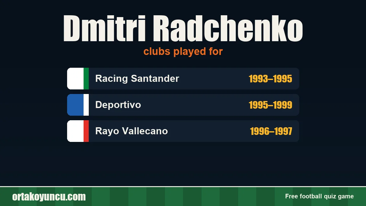 Dmitri Radchenko: clubs and years