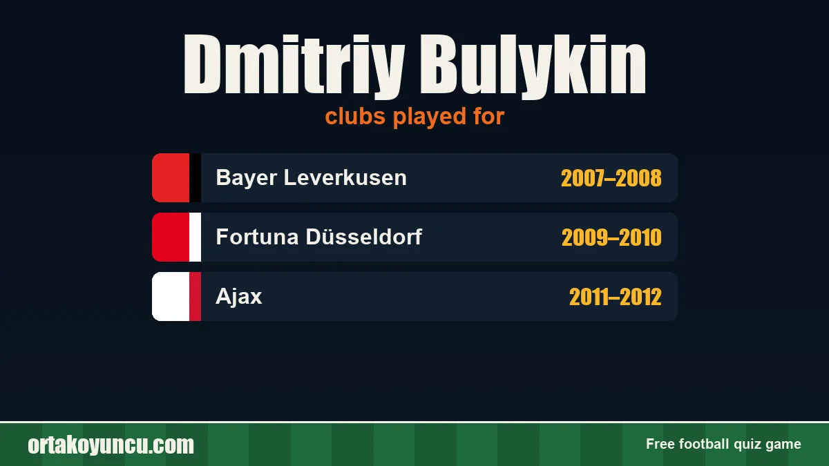 Dmitriy Bulykin: clubs and years