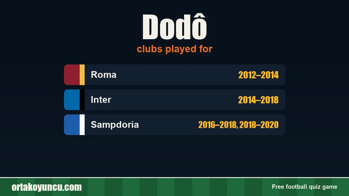 Dodô: clubs and years