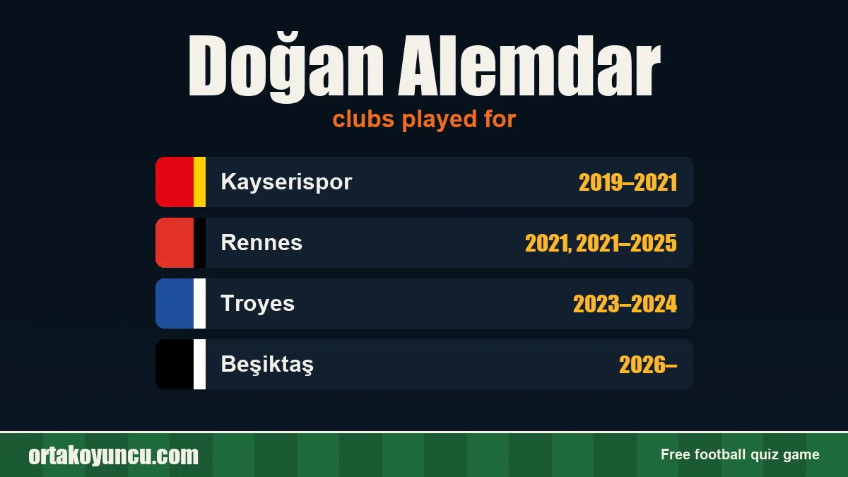 Doğan Alemdar: clubs and years