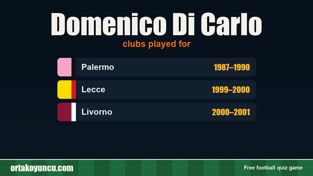 Domenico Di Carlo: clubs and years