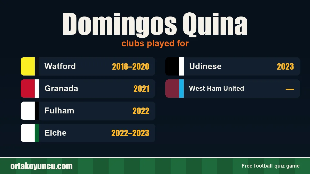 Domingos Quina: clubs and years
