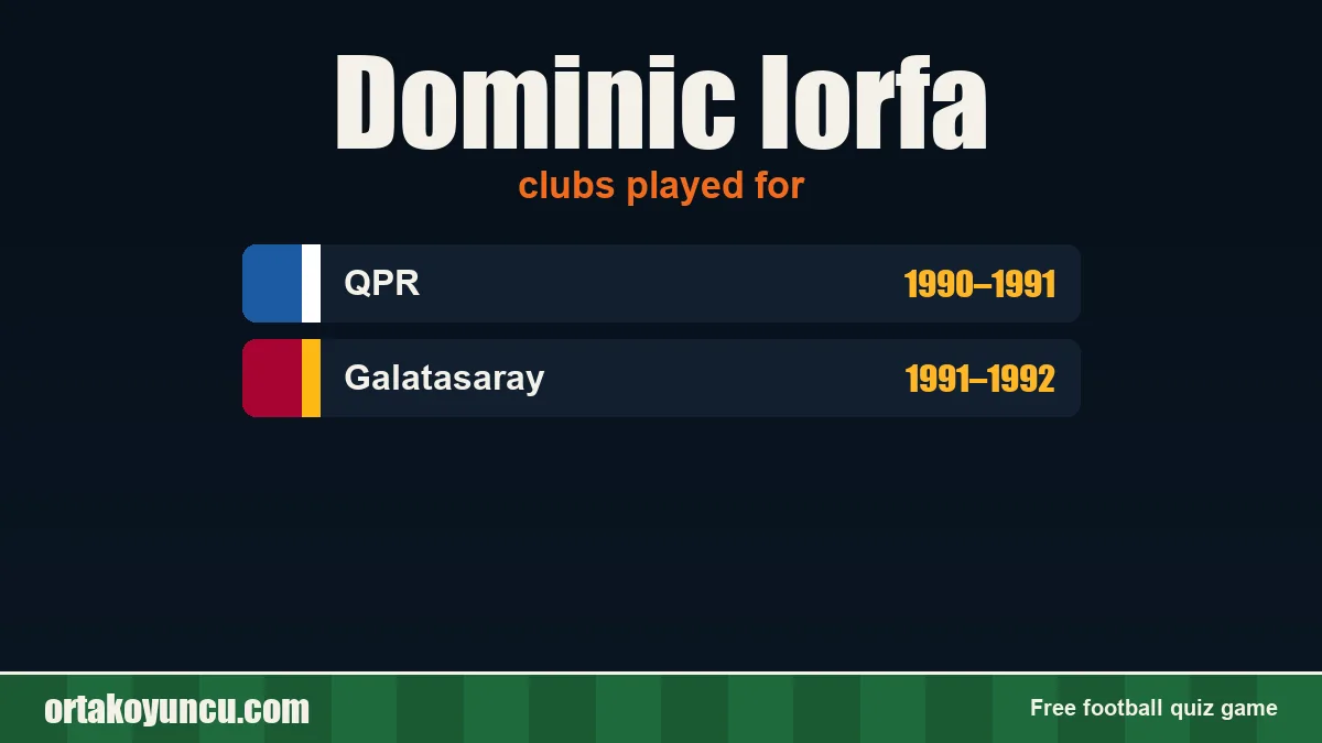 Dominic Iorfa: clubs and years