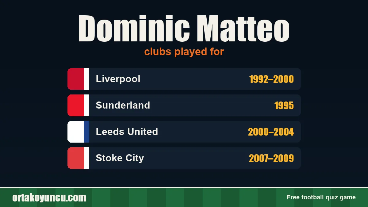Dominic Matteo: clubs and years