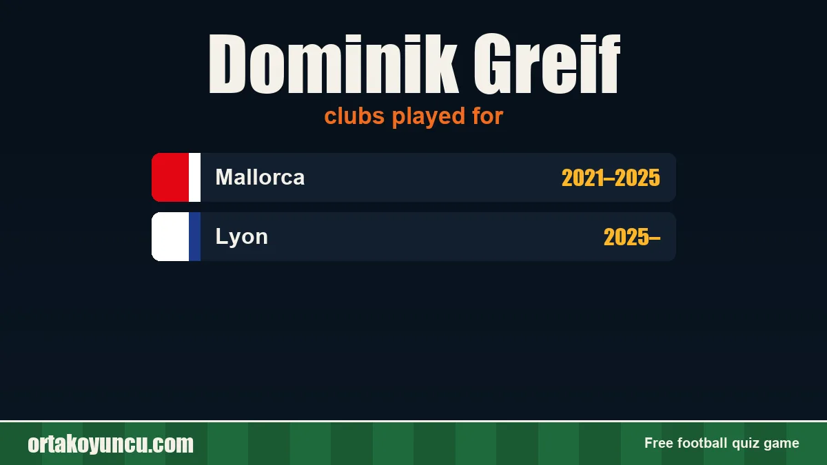 Dominik Greif: clubs and years