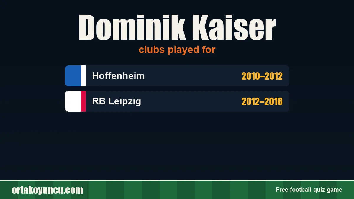 Dominik Kaiser: clubs and years