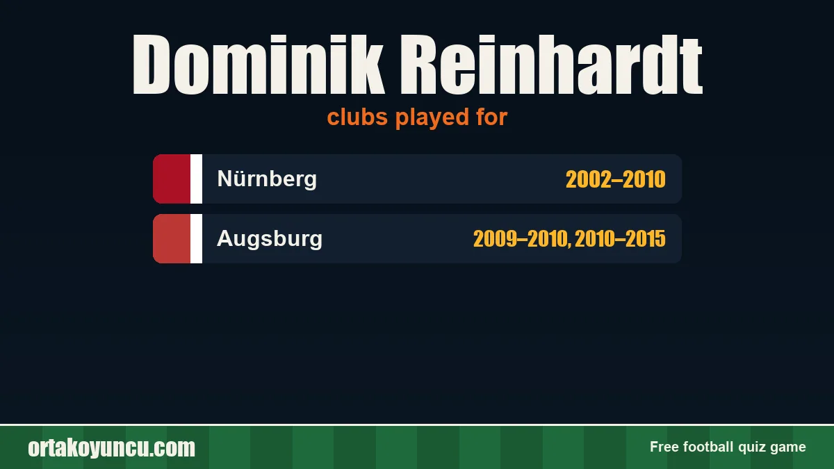 Dominik Reinhardt: clubs and years