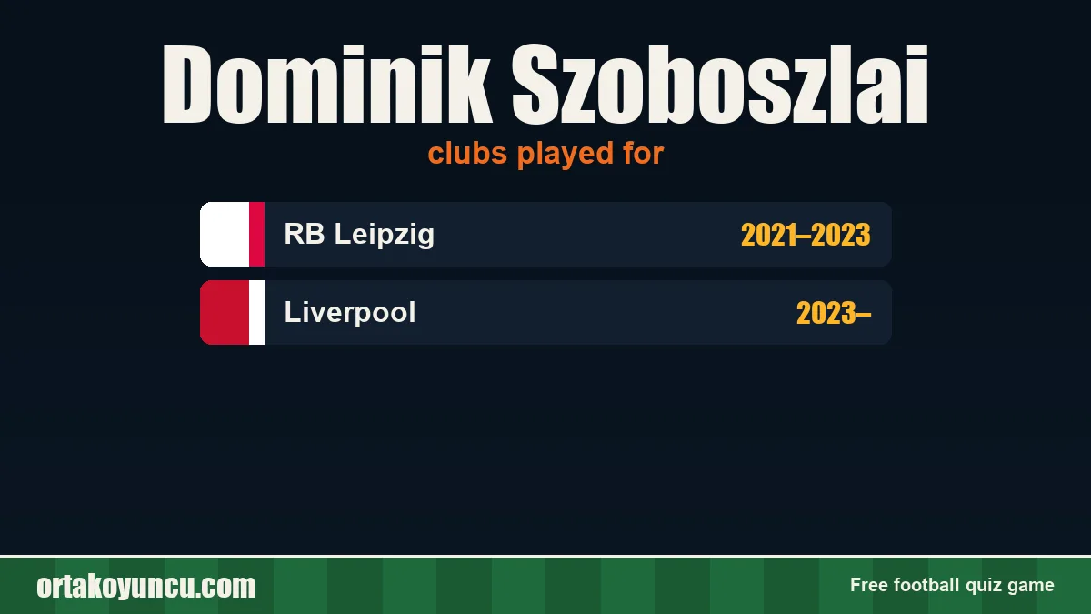Dominik Szoboszlai: clubs and years