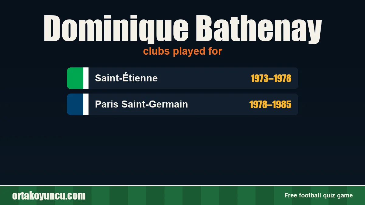 Dominique Bathenay: clubs and years