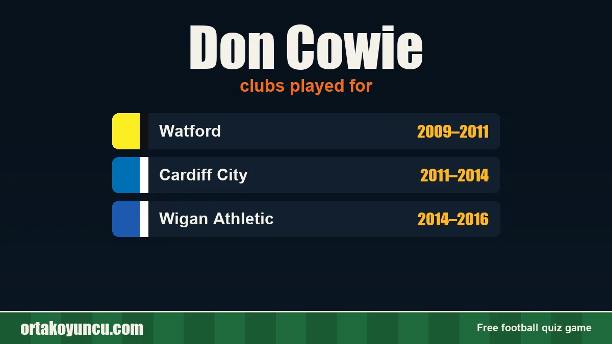 Don Cowie: clubs and years