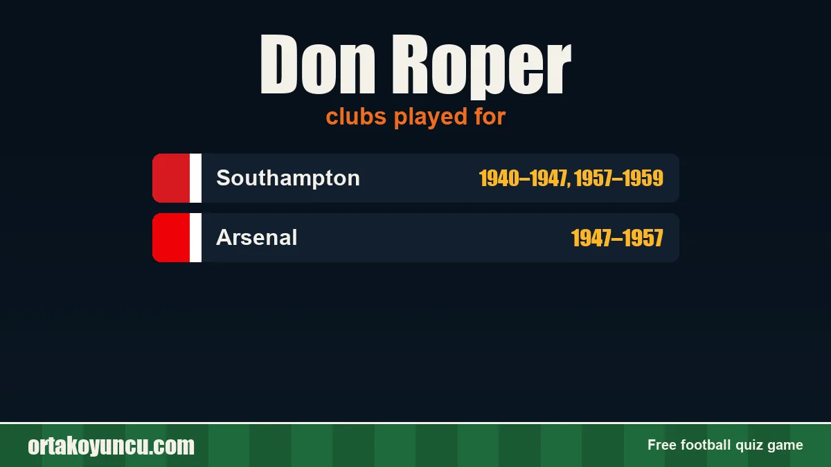 Don Roper: clubs and years