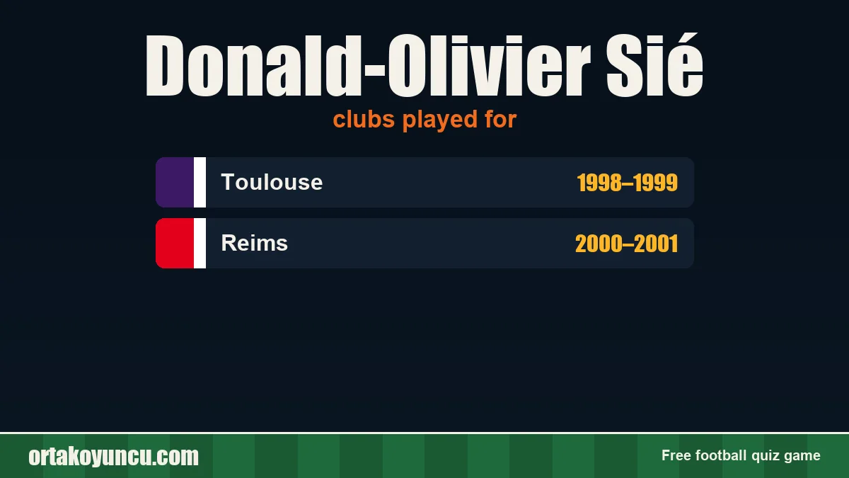 Donald-Olivier Sié: clubs and years