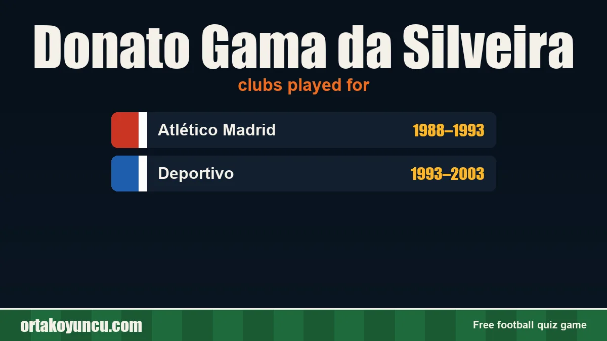 Donato Gama da Silveira: clubs and years