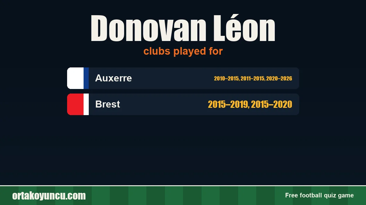 Donovan Léon: clubs and years