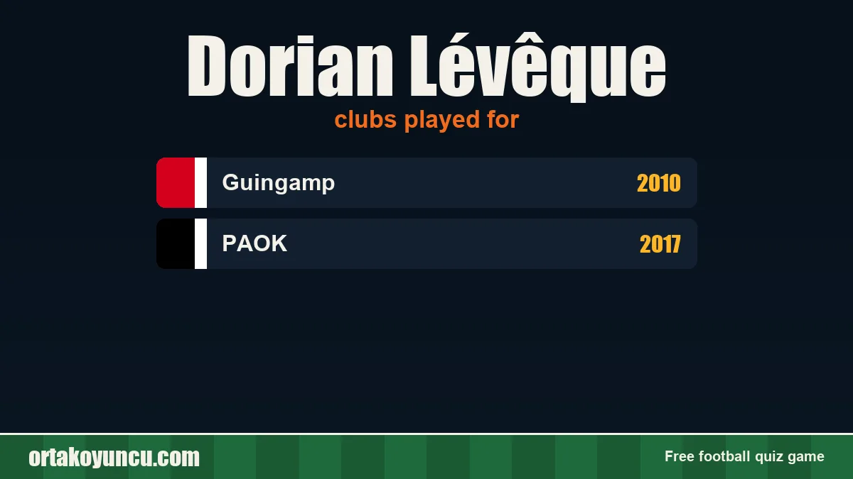Dorian Lévêque: clubs and years
