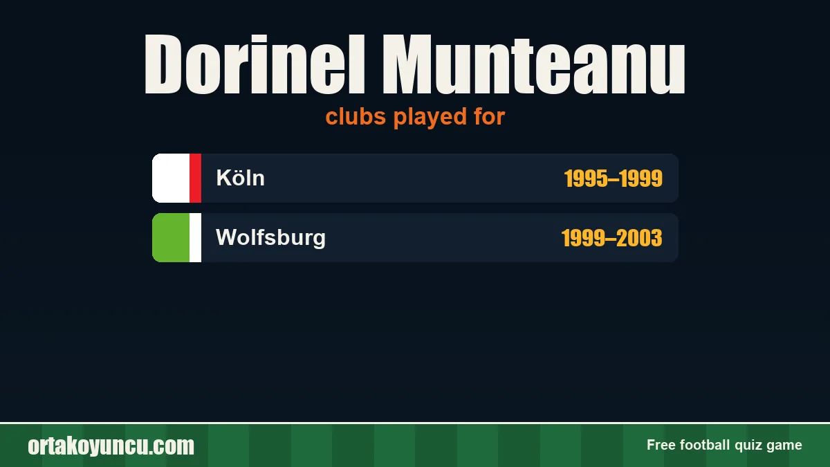 Dorinel Munteanu: clubs and years