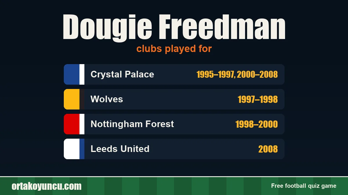 Dougie Freedman: clubs and years