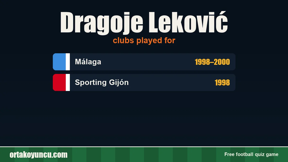 Dragoje Leković: clubs and years