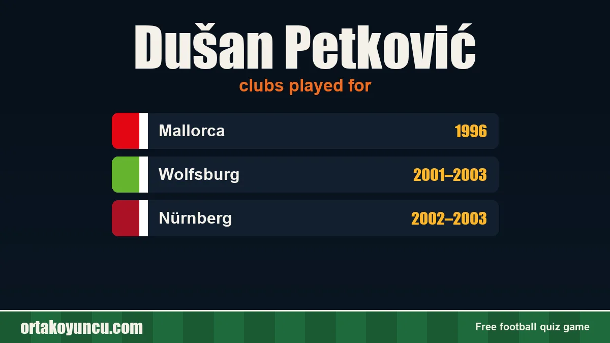 Dušan Petković: clubs and years