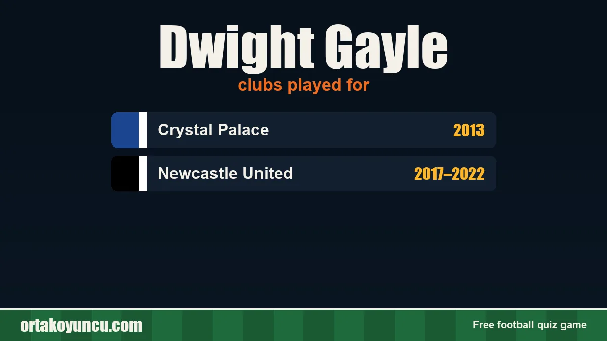 Dwight Gayle: clubs and years