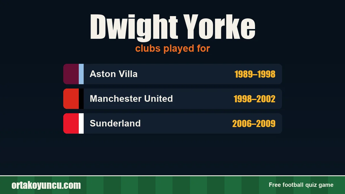 Dwight Yorke: clubs and years