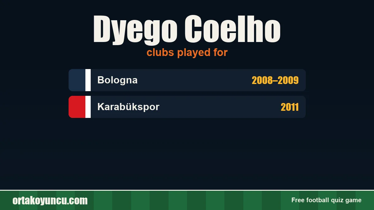 Dyego Coelho: clubs and years