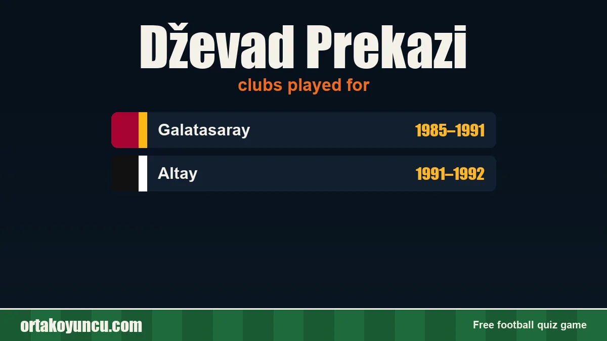 Dževad Prekazi: clubs and years