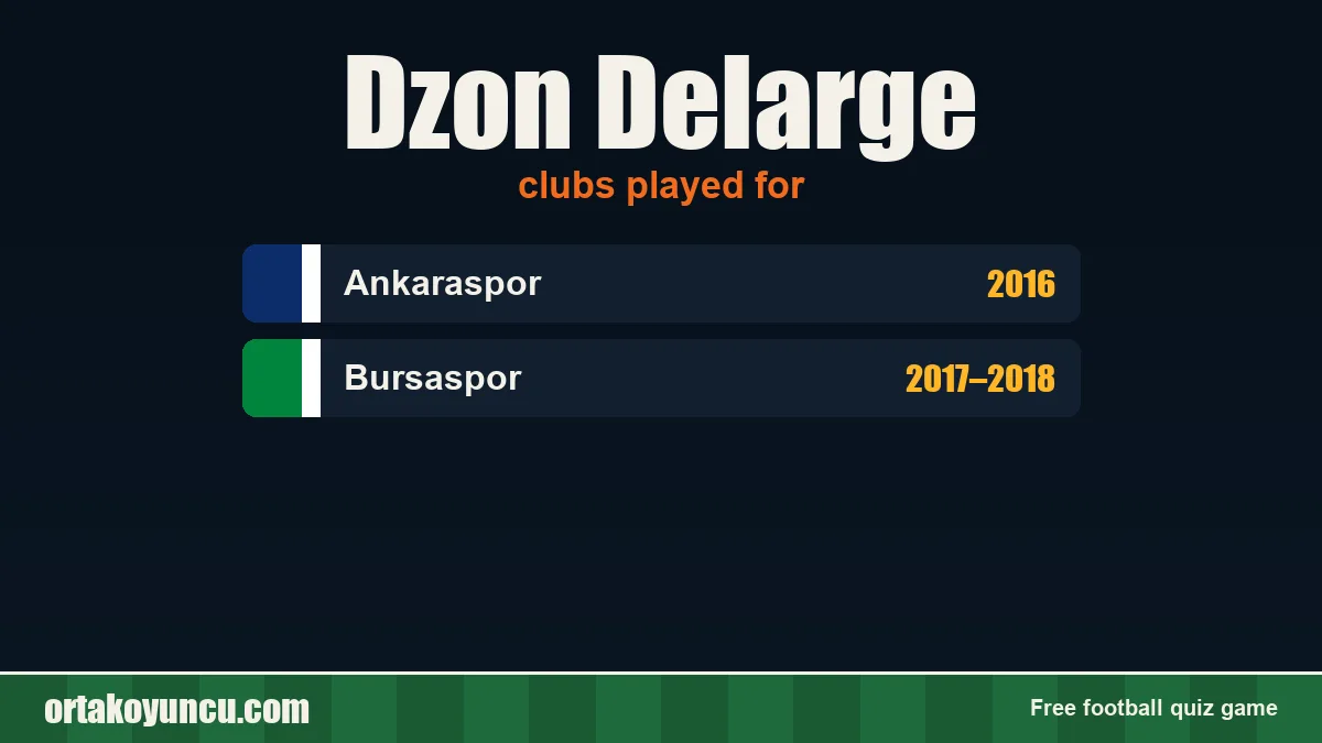Dzon Delarge: clubs and years