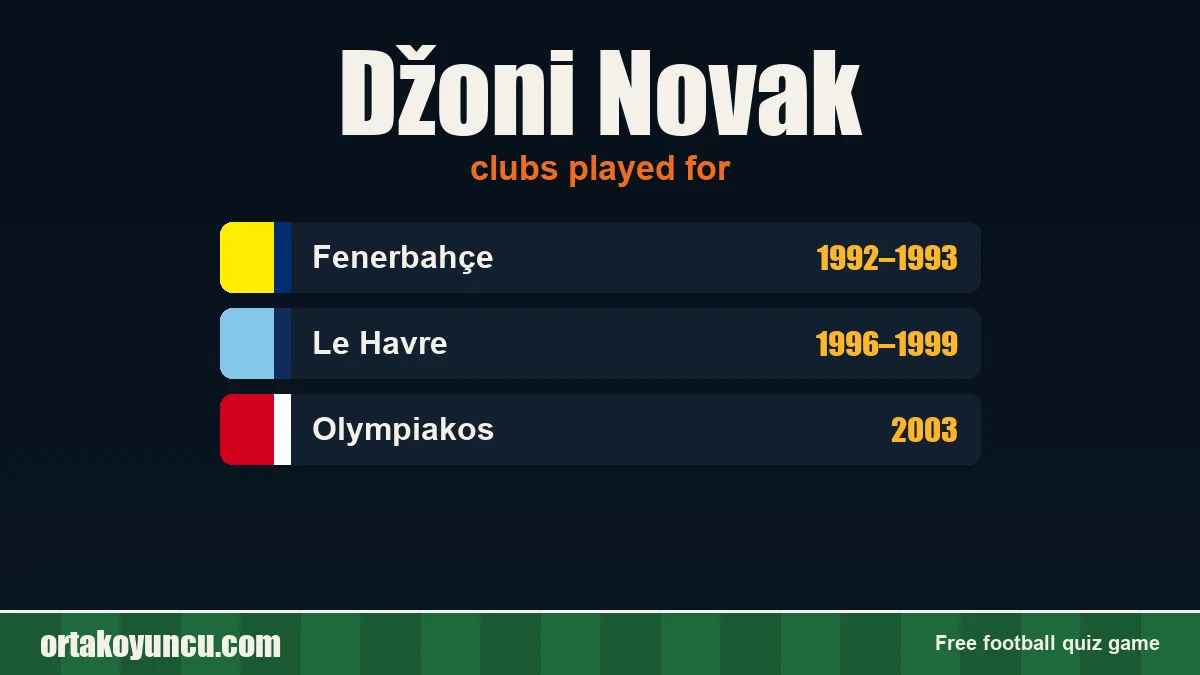 Džoni Novak: clubs and years