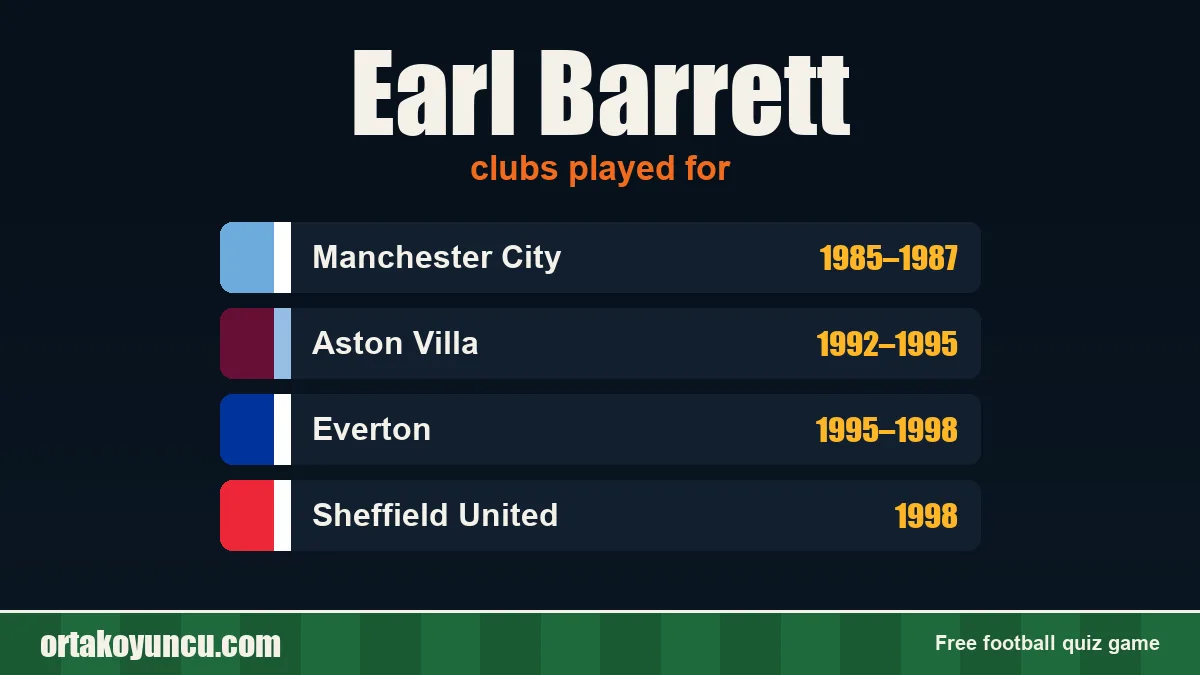 Earl Barrett: clubs and years