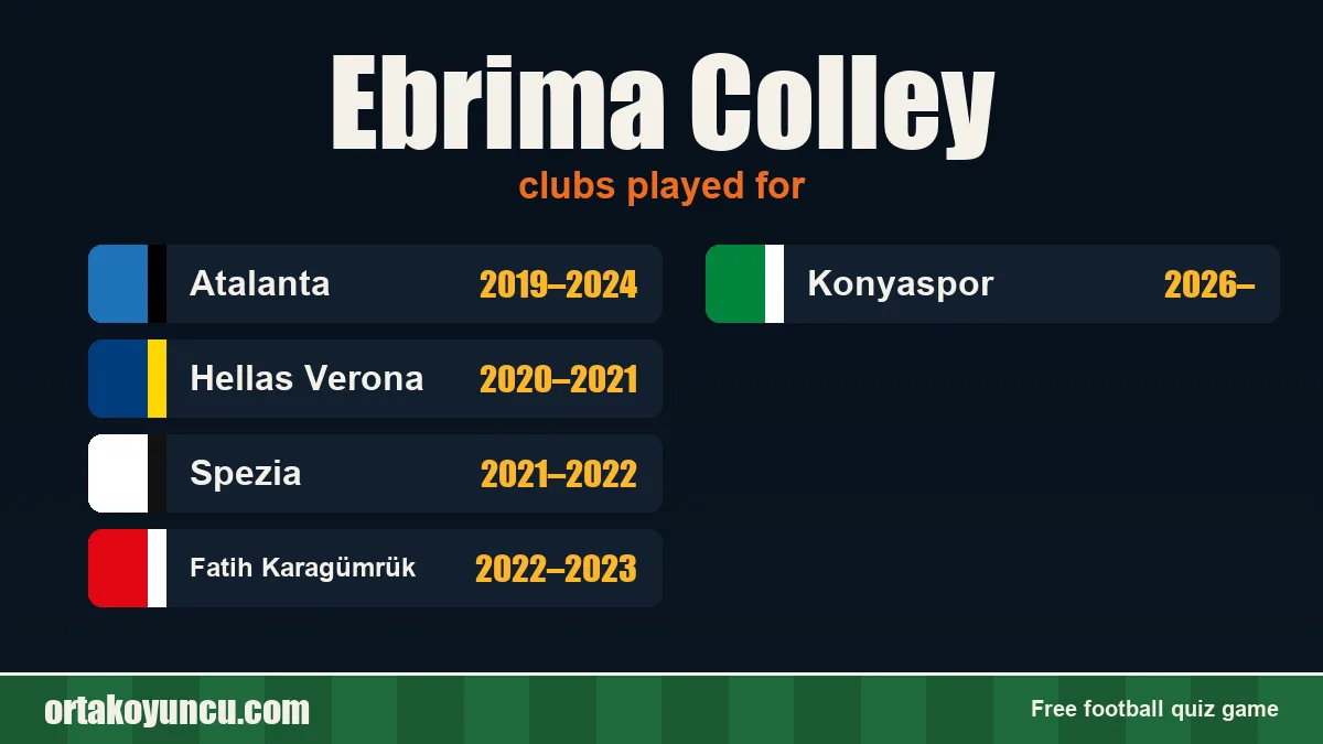 Ebrima Colley: clubs and years