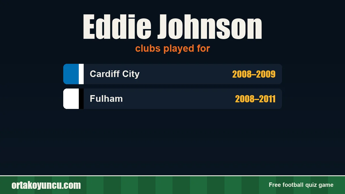 Eddie Johnson: clubs and years