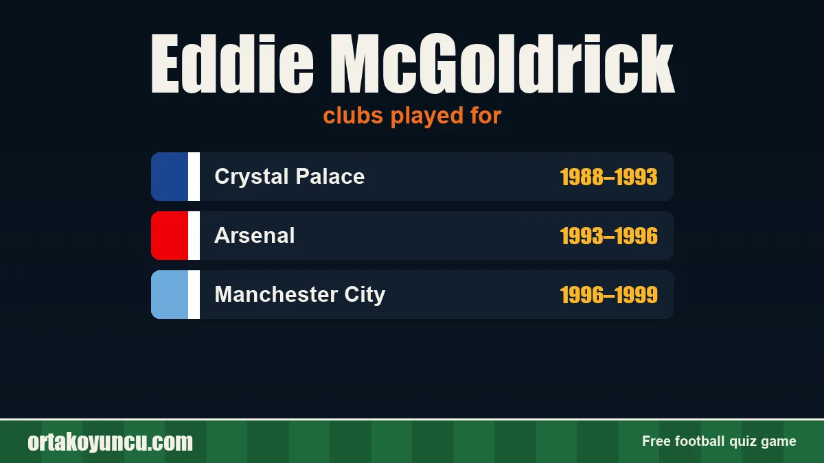 Eddie McGoldrick: clubs and years