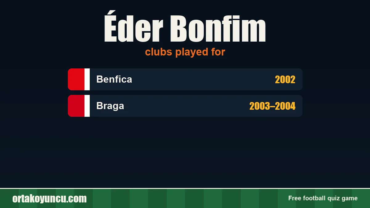 Éder Bonfim: clubs and years