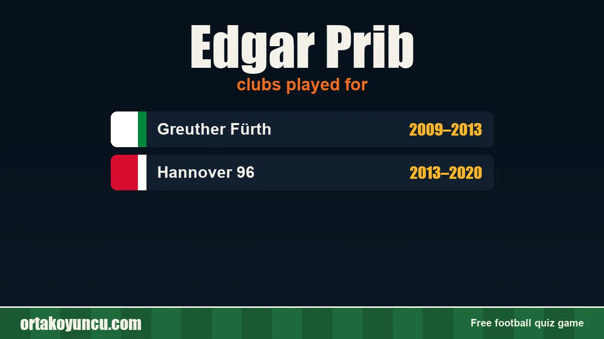 Edgar Prib: clubs and years