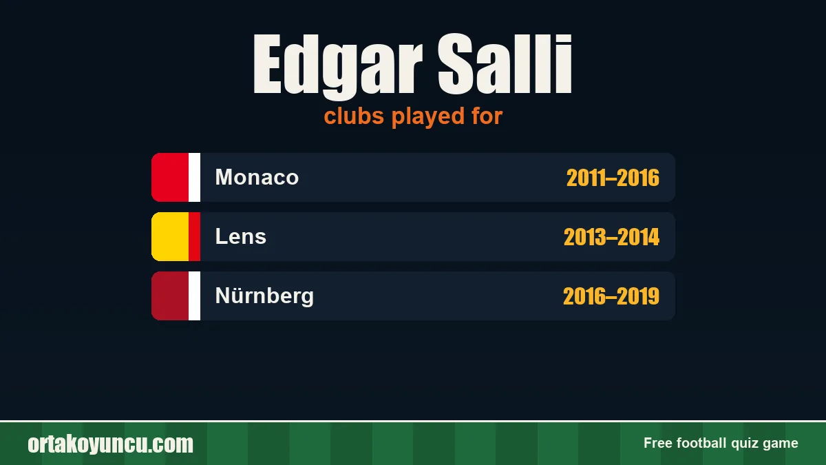 Edgar Salli: clubs and years