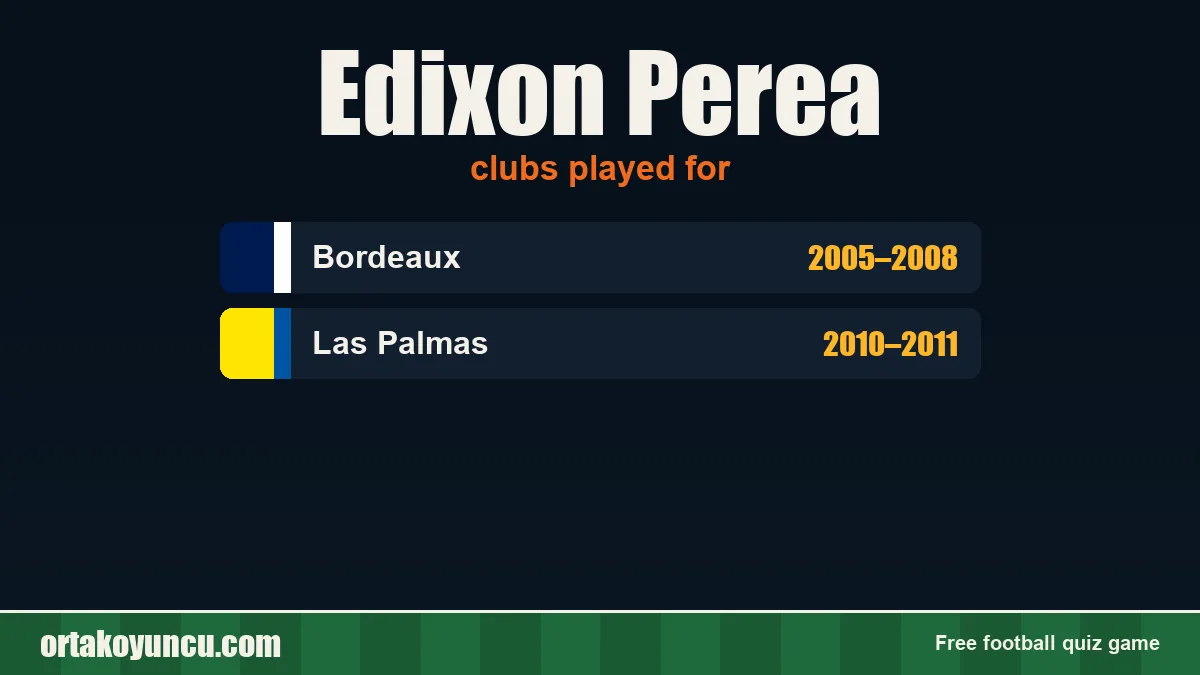 Edixon Perea: clubs and years