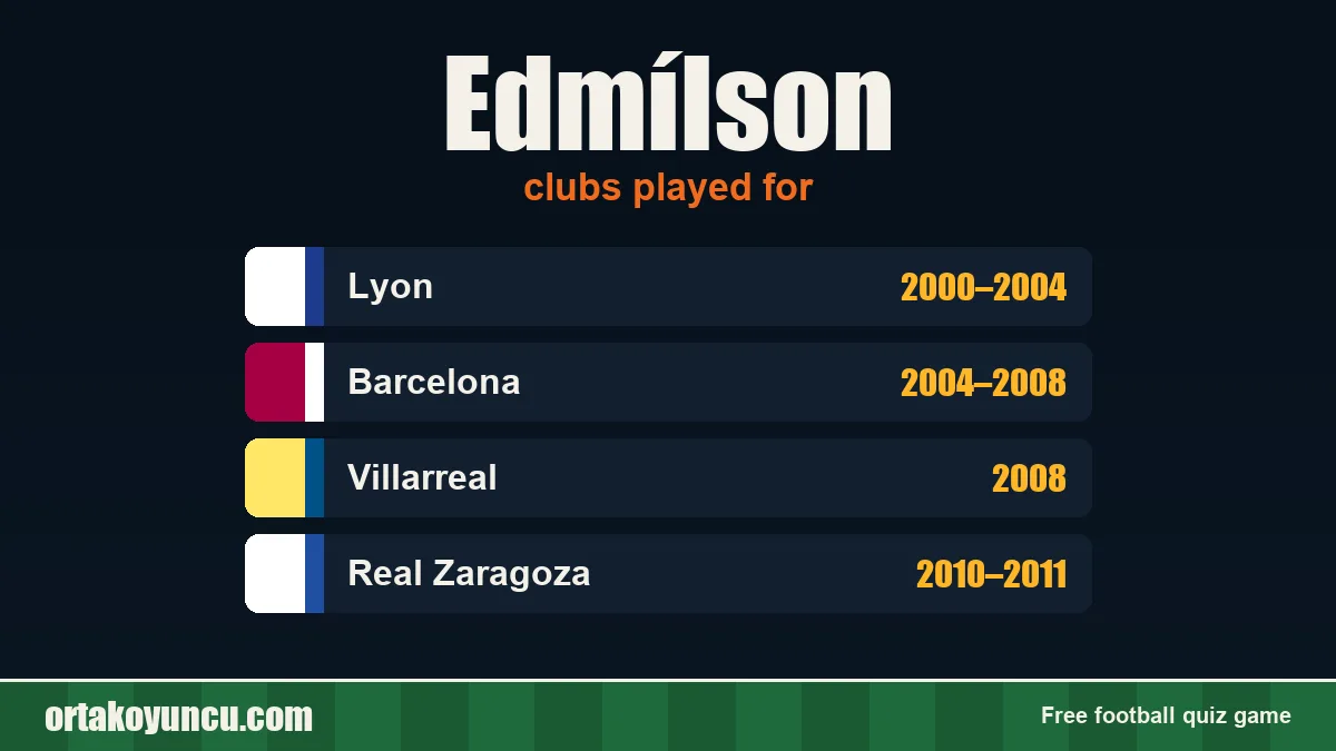 Edmílson: clubs and years
