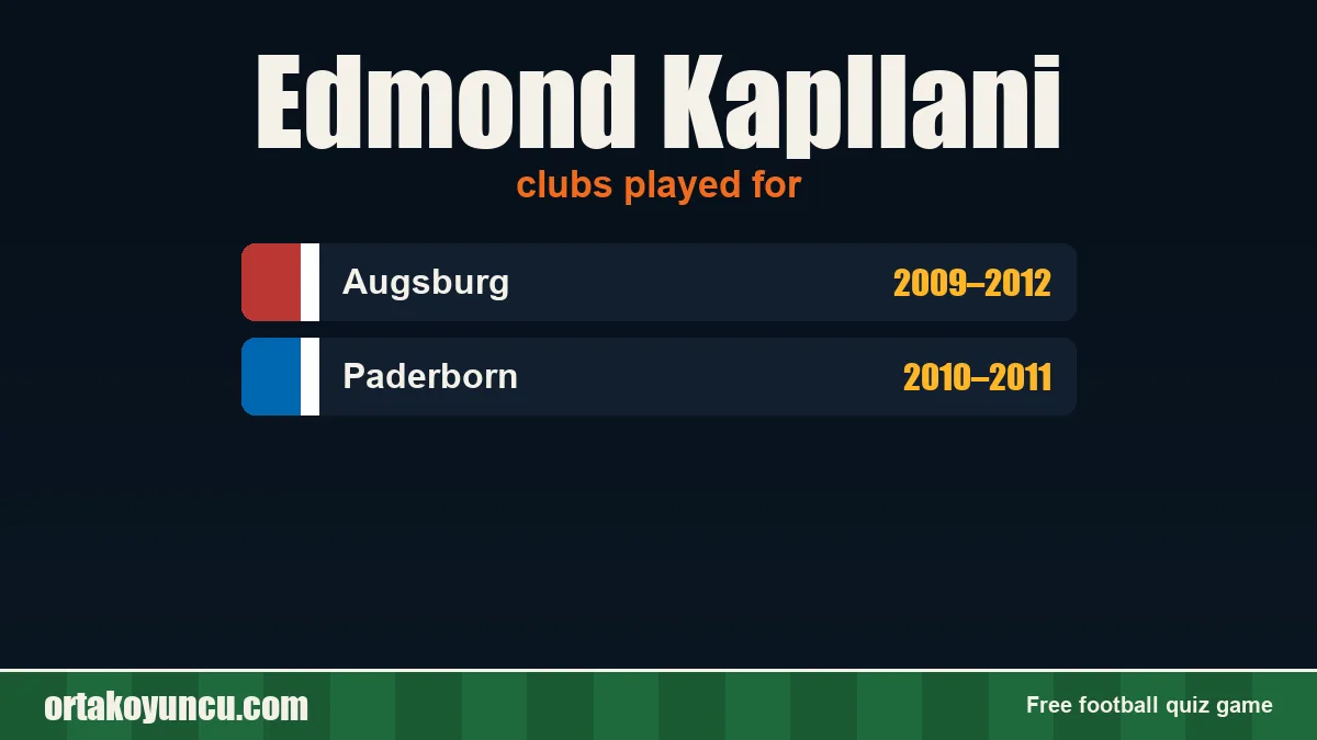 Edmond Kapllani: clubs and years