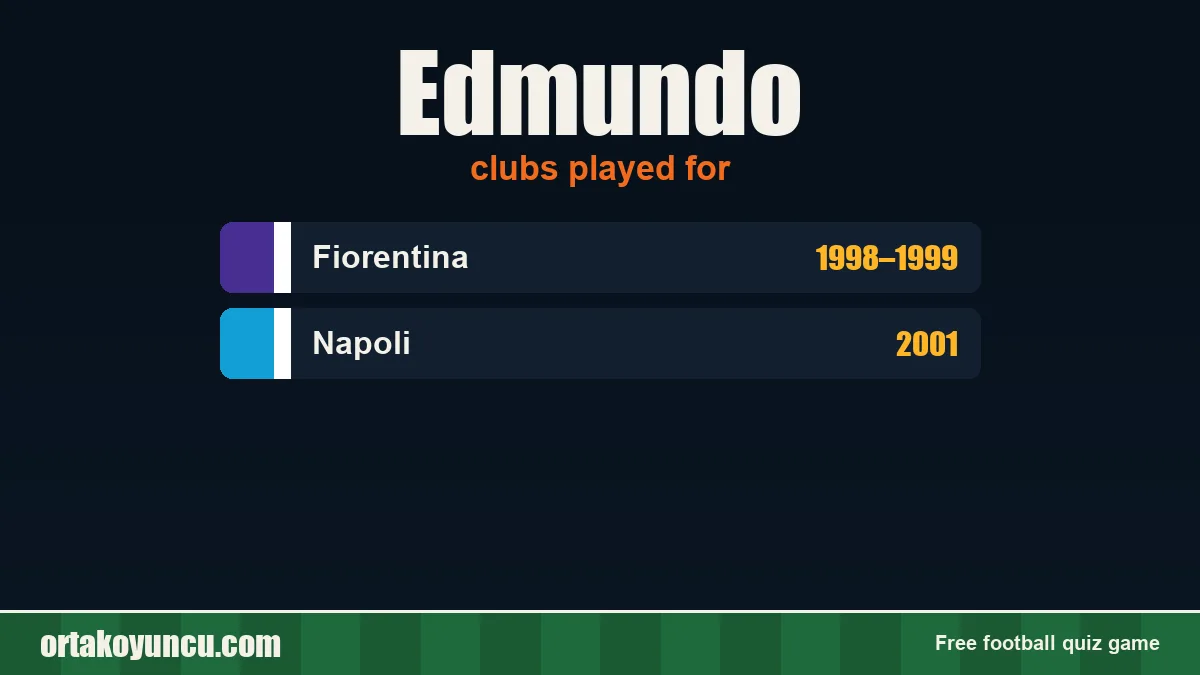 Edmundo: clubs and years