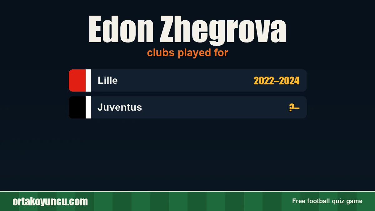 Edon Zhegrova: clubs and years