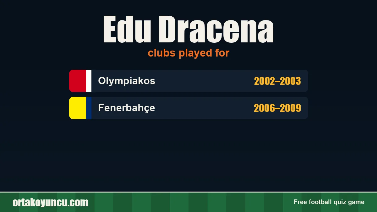 Edu Dracena: clubs and years