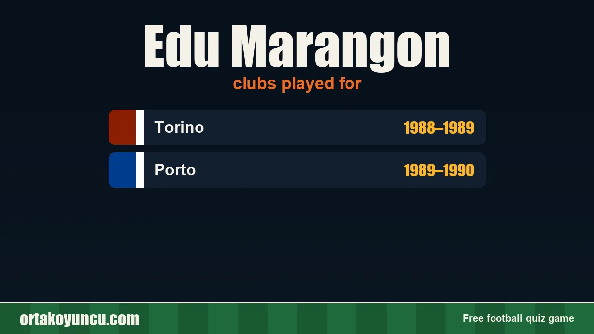 Edu Marangon: clubs and years