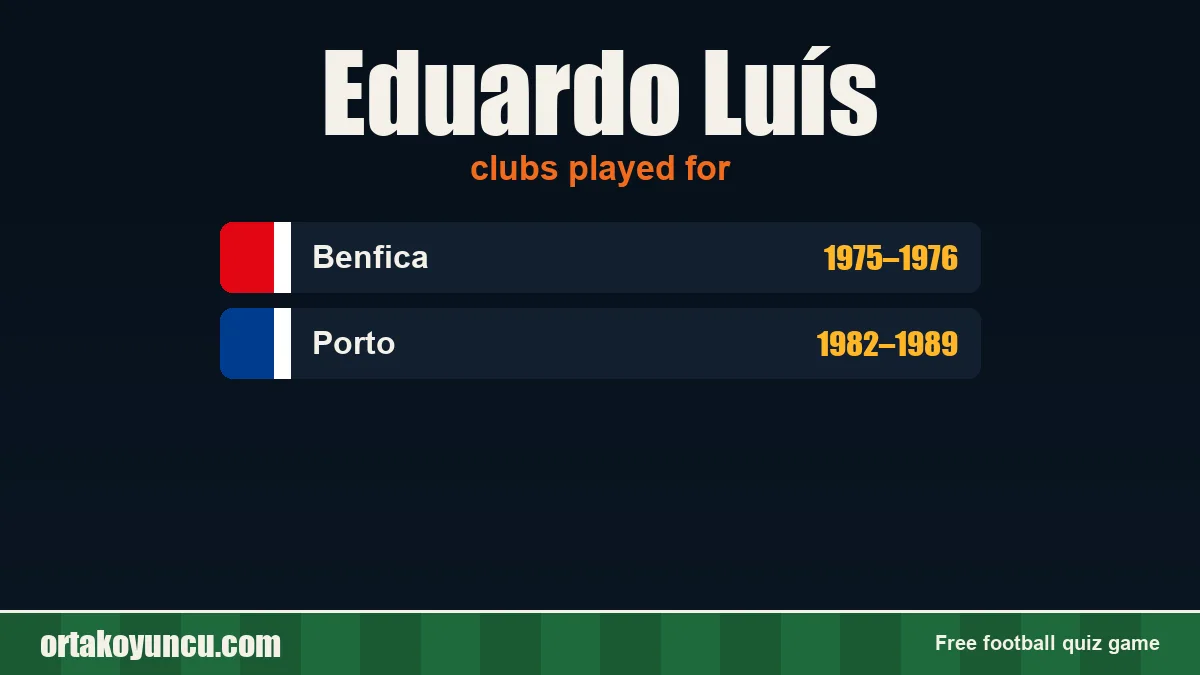 Eduardo Luís: clubs and years