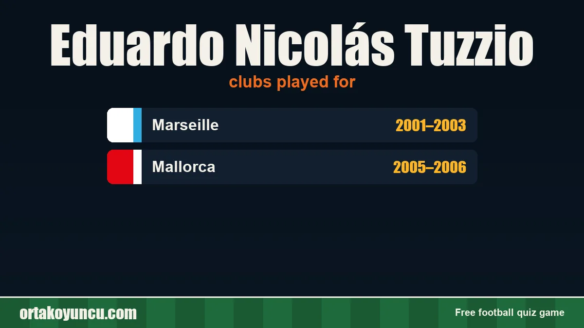 Eduardo Nicolás Tuzzio: clubs and years