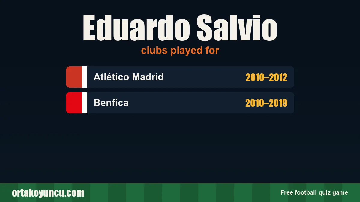 Eduardo Salvio: clubs and years