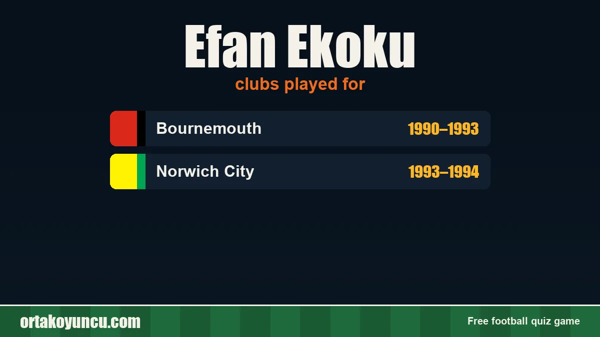 Efan Ekoku: clubs and years