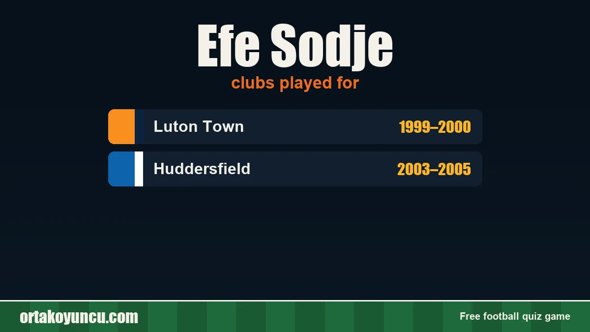 Efe Sodje: clubs and years