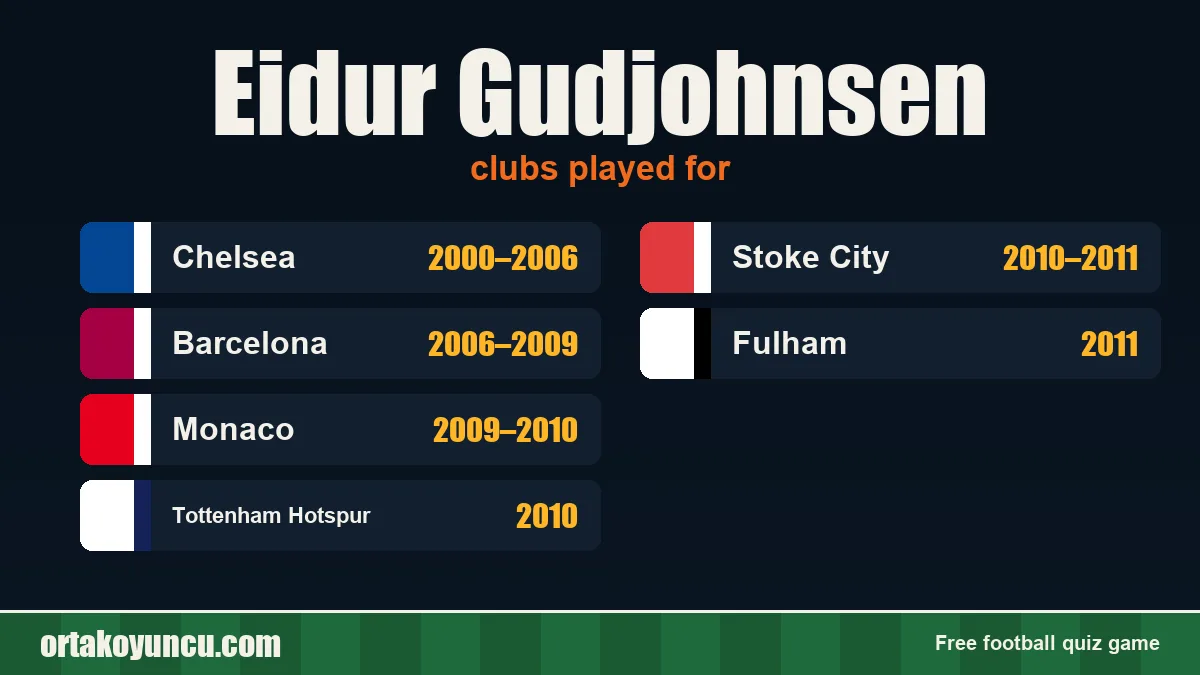 Eidur Gudjohnsen: clubs and years