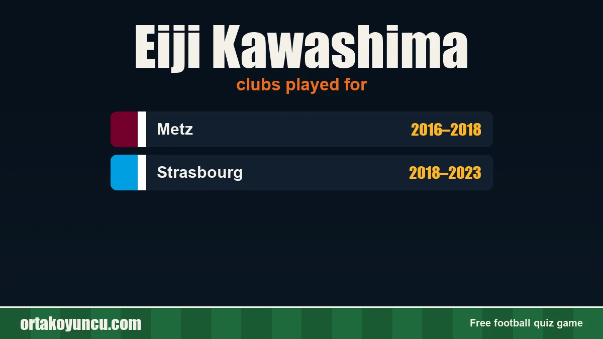Eiji Kawashima: clubs and years